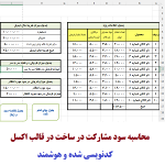 محاسبه سود مشارکت در ساخت
