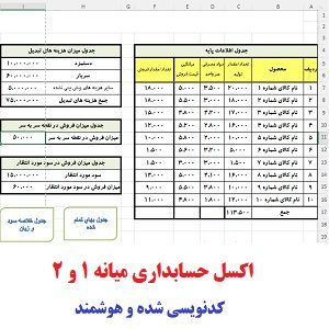 اکسل محاسبات حسابداری میانه