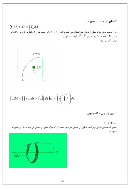 استاتیک دانشگاه تهران